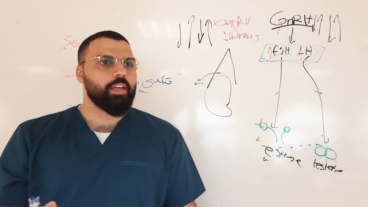 Puberty | normal Puberty, precocious, and delayed Puberty | part 1