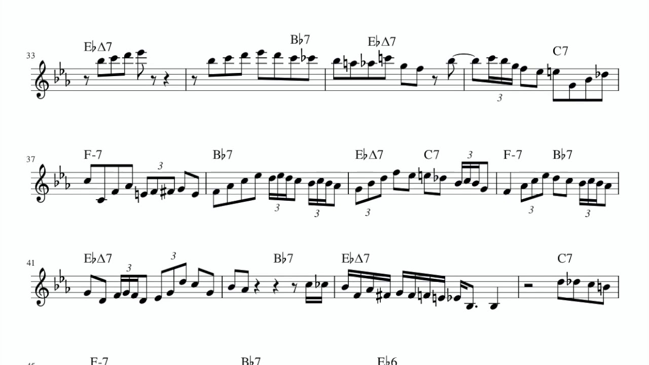 Clifford Brown - Stompin' at the Savoy (Bb) Transcription