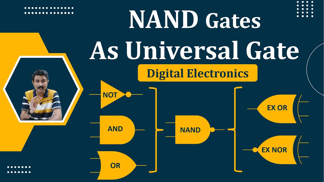 Implementation of logic gates using NAND gate | NAND gate as universal gate | Digital Electronics