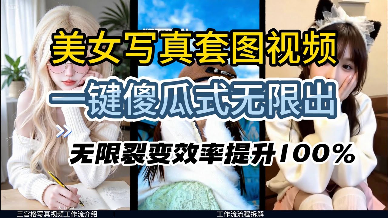 [ComfyUI]写真党狂喜！模特写真套图工作流：延续三宫格思路，传 1 张图出套图 + 视频，自由选输出超方便