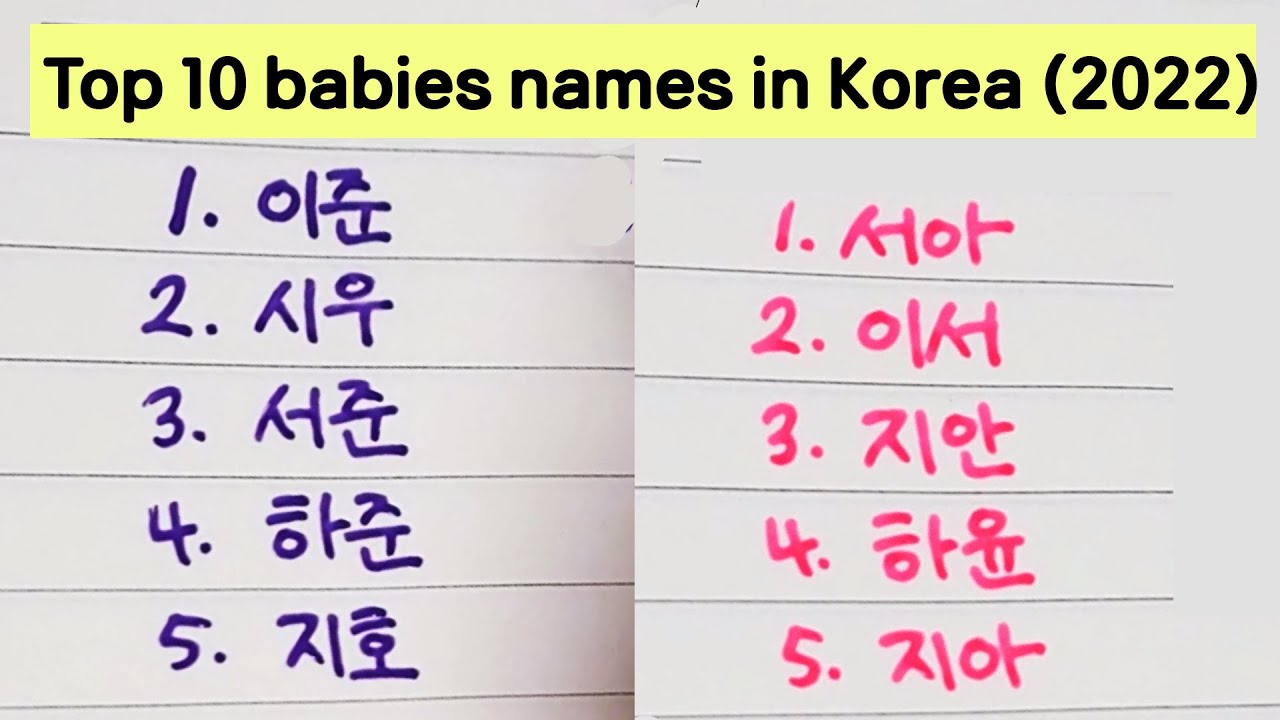 [Learn Korean] Top 10 boy and girl babies name in Korea | How to write in Korean | Pronunciation