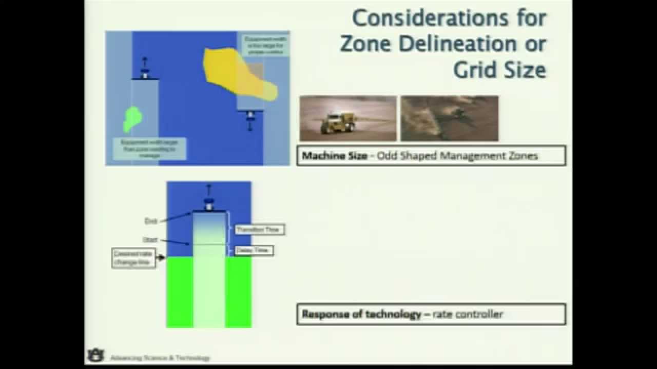 PRECISION AGRICULTURE - Lesson 6 - Site Specific Management
