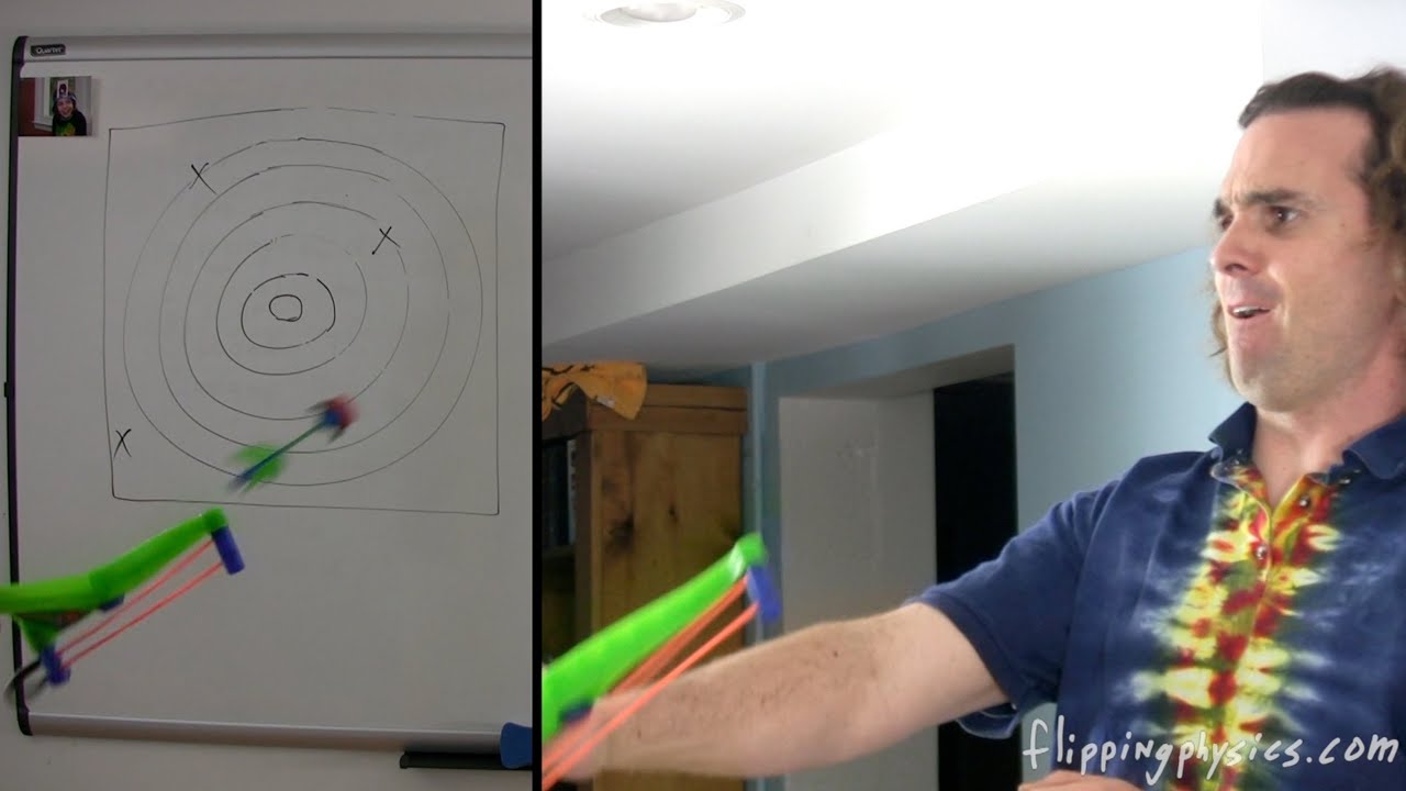 Introduction to Accuracy and Precision (includes Relative Error)