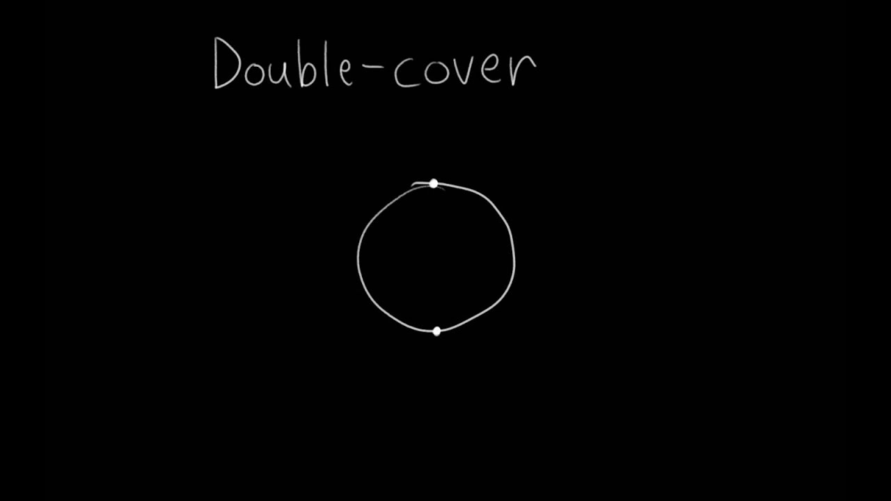 Humane Rigging 03 - 3D Bouncy Ball 05 - Quaternion Rotation