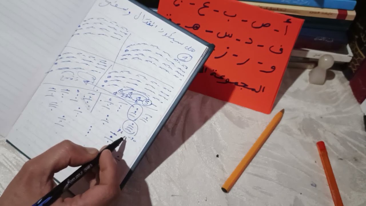 هل سيكون انتقال و سفر لك في 2026 قراءة روحانية و كشف بالخط الزناتي