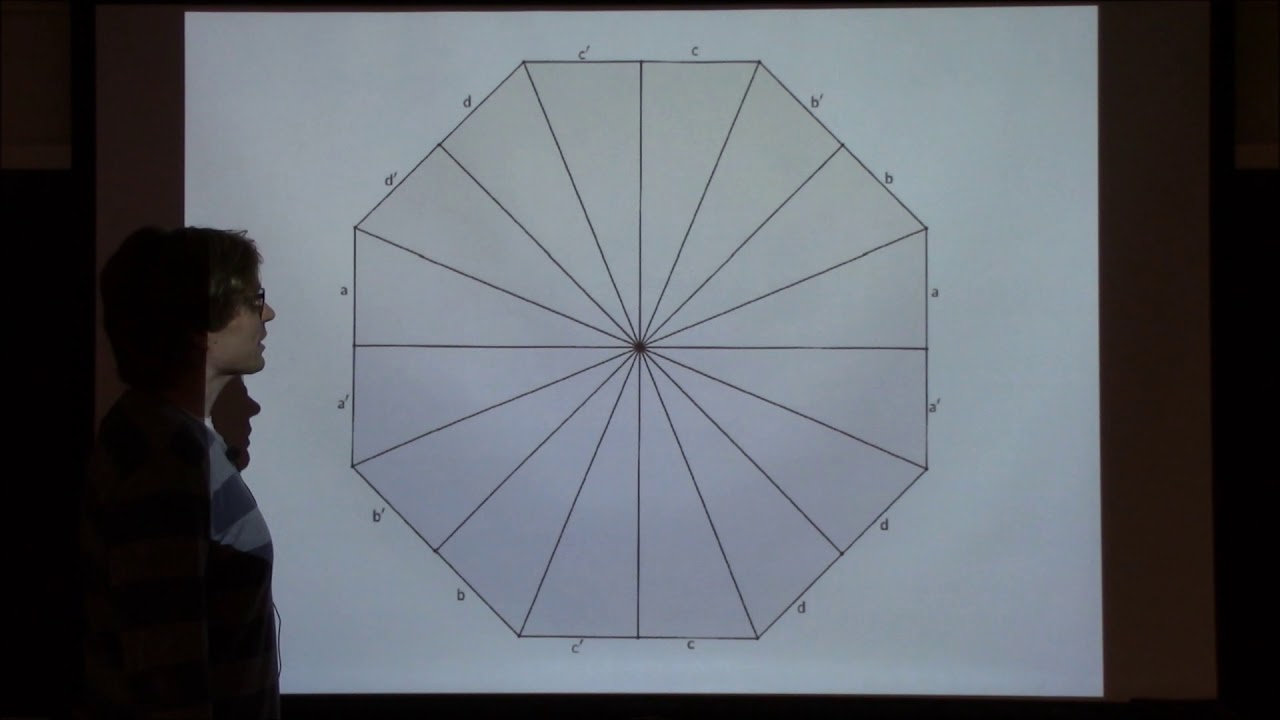 Dynamics, geometry, and the moduli space of Riemann surfaces