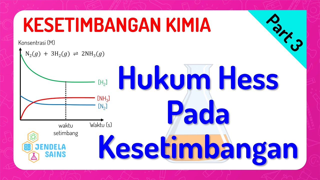 Kesetimbangan Kimia • Part 3: Tetapan Kesetimbangan Pada Reaksi Berkaitan / Hukum Hess