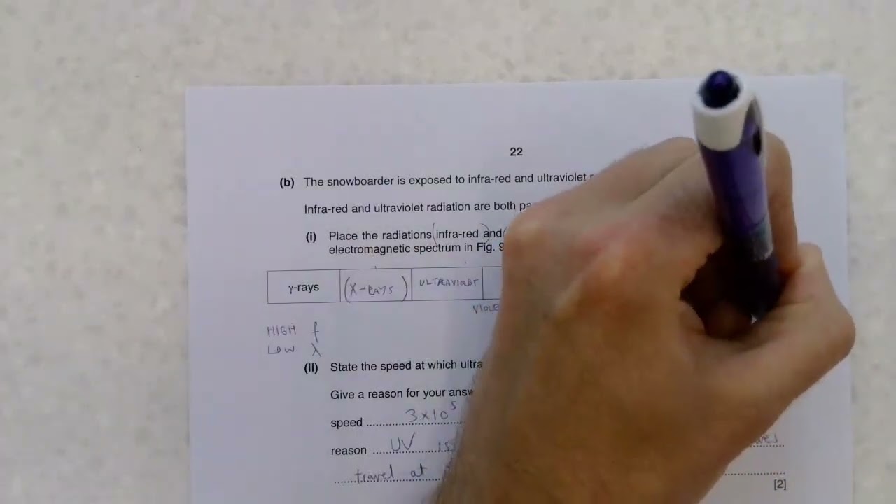 0654 IGCSE Coordinated Sciences Winter 2017 QP41 Question 9