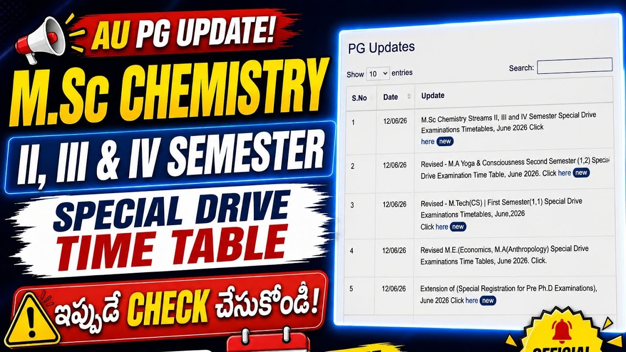 AU PG M.Sc Chemistry II, III & IV Semester Time Table విడుదల | ఇప్పుడే Check చేసుకోండి!