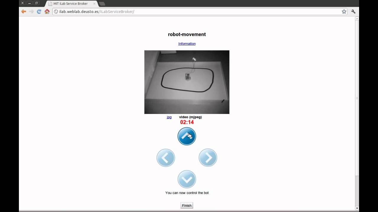WebLab-Deusto on iLabs