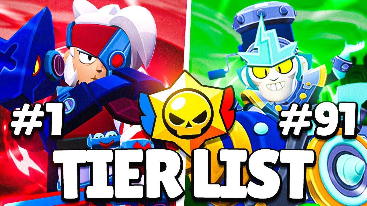 4 World Champions Rank 91 Brawlers From WORST to BEST - Tier List