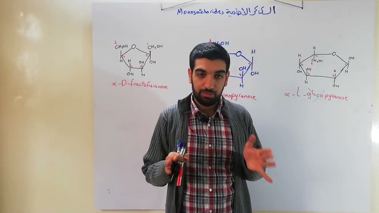 تسمية السكريات الحلقية بشكل سريع و فعال في الامتحان
