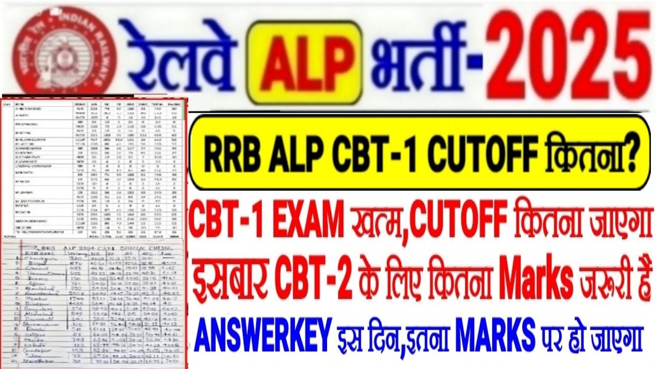 RRB ALP CBT-1 EXAM खत्म CUTOFF कितना जाएगा? ANSWERKEY इस दिन/ इसबार CBT-2 के लिए कितना MARKS जरूरी?