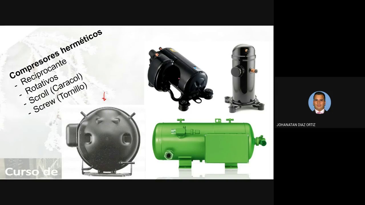Tipos de compresores para refrigeración (HVAC&R)