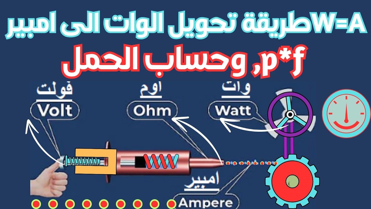 شرح تحويل الوات الى  امبير وطريقة حساب الاحمال 2024
