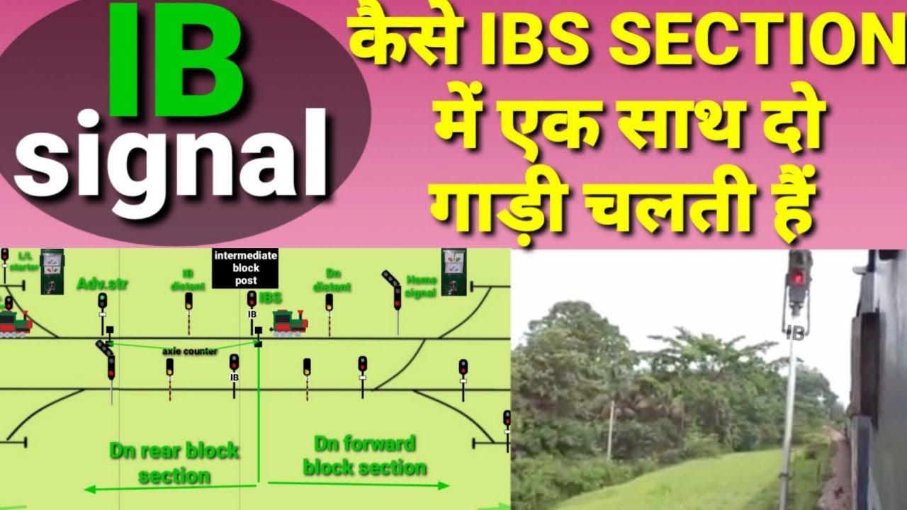 "IB signal" in Indian railway signalling system and there aspects