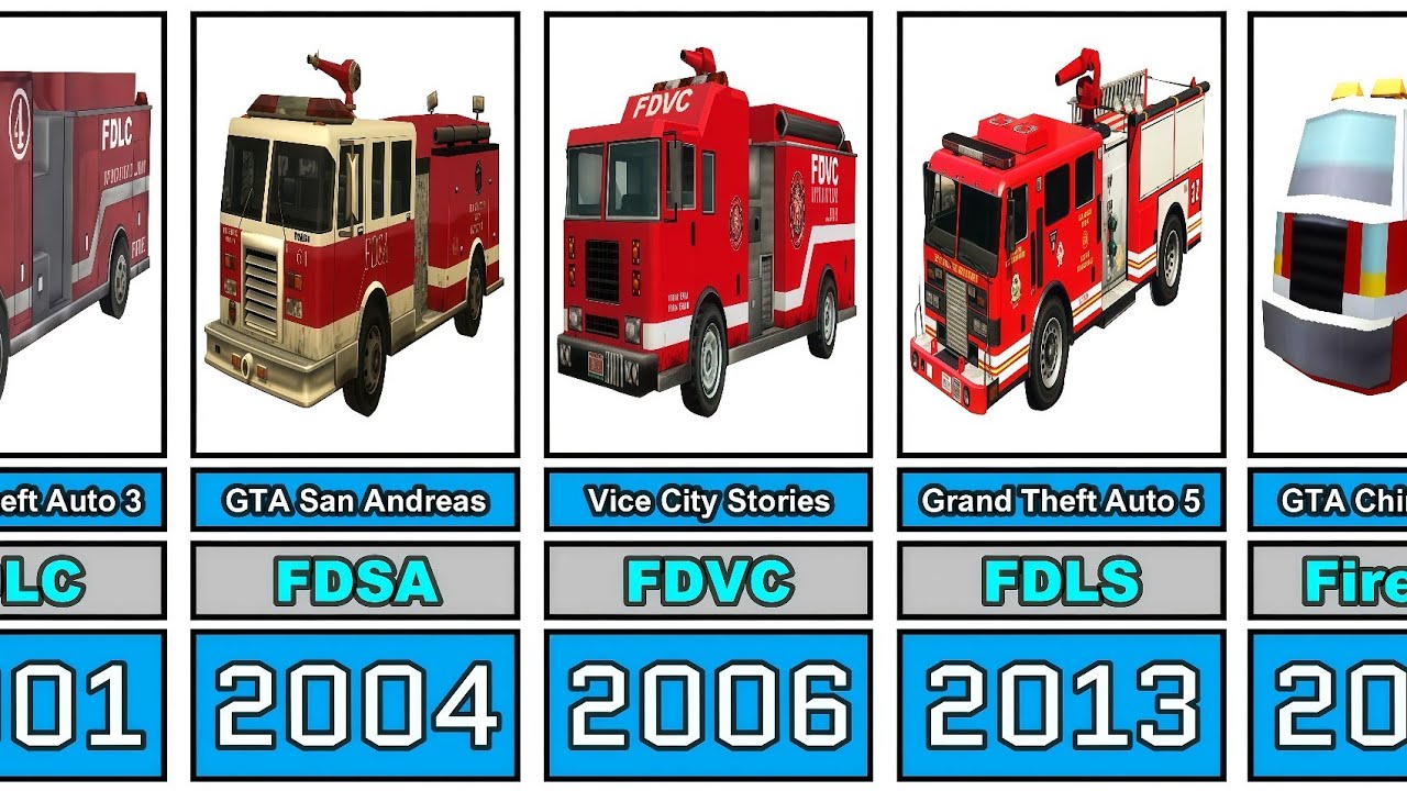 The Evolution of Fire Trucks in GTA Games (1997-2025)