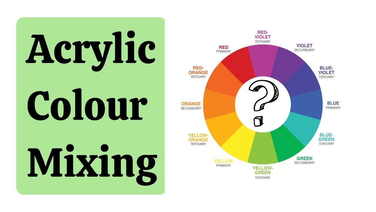 Understanding Colour Mixing in Acrylics: Easy Colour Wheel for Beginners