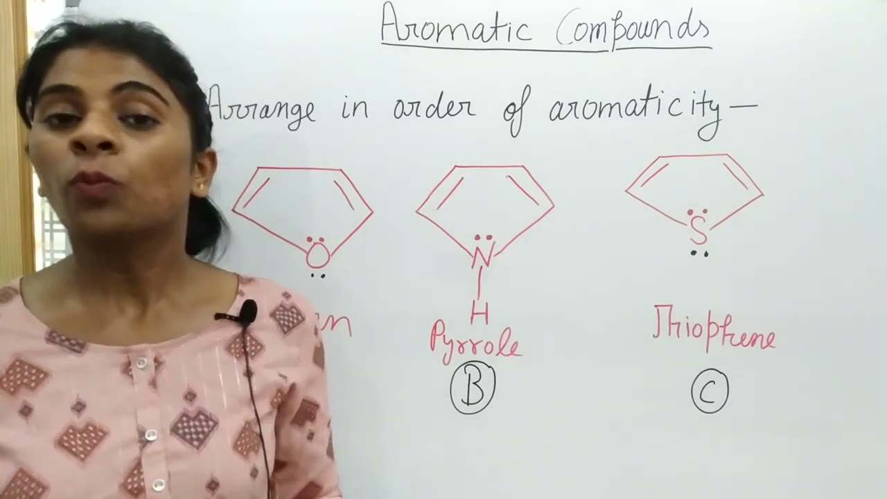 Organic chemistry: Aromatic compounds: aromaticity order of furan, pyrrole, thiophene
