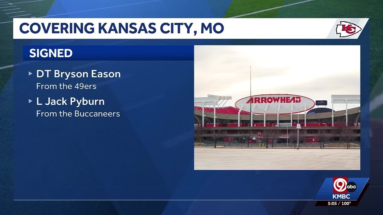 Kansas City Chiefs roster: 53-man roster, cuts and practice squad