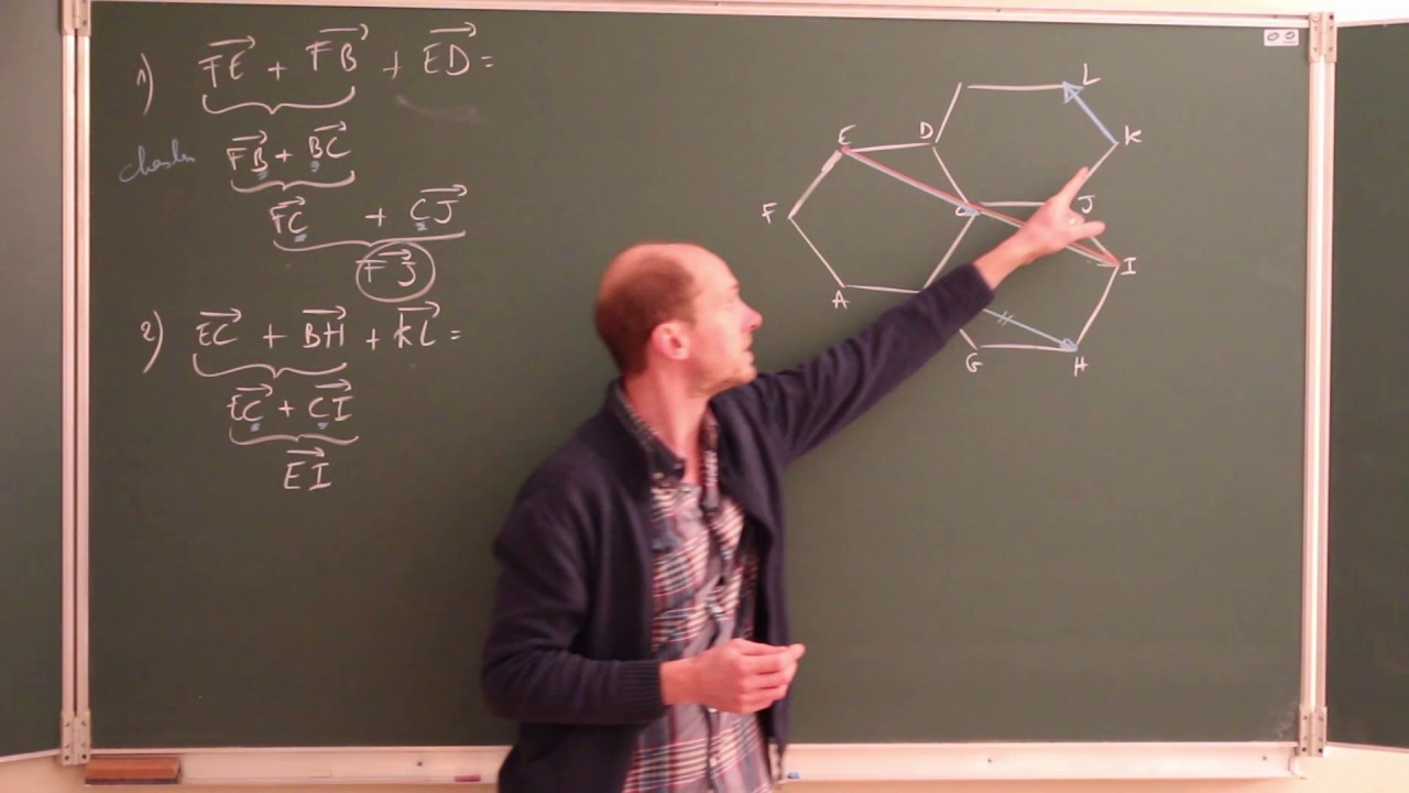 Addition, déplacement des vecteurs - Géométrie analytique plane