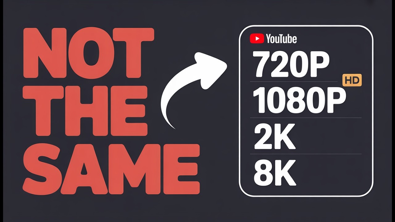 Что на самом деле означают 720p, 1080p, 4K и 8K? (Полное объяснение)