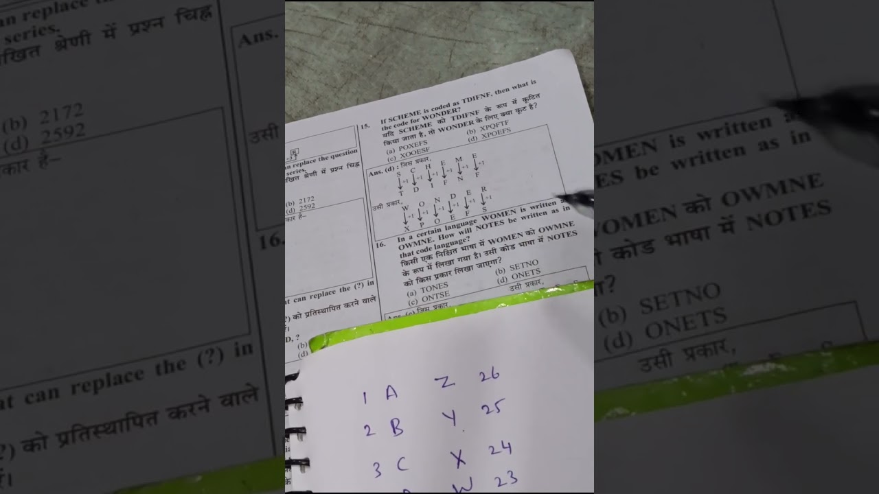 B.Ed entrance exam preparation Coding Decoding -2 (Reasoning)  #reasoningtricks #reasoningquestions