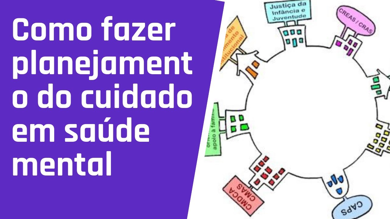 Como fazer planejamento do cuidado em sa&uacute;de mental?