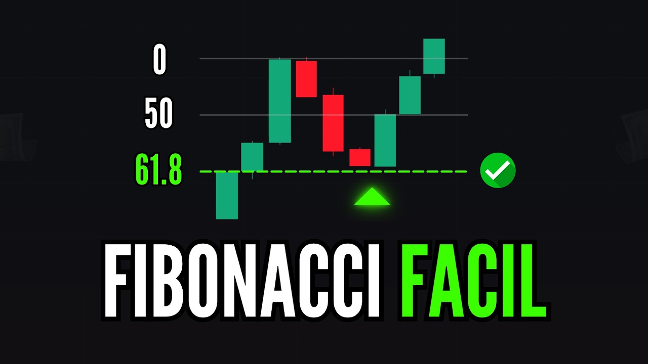 La UNICA Estrategia de Trading que Necesitas | Fibonacci