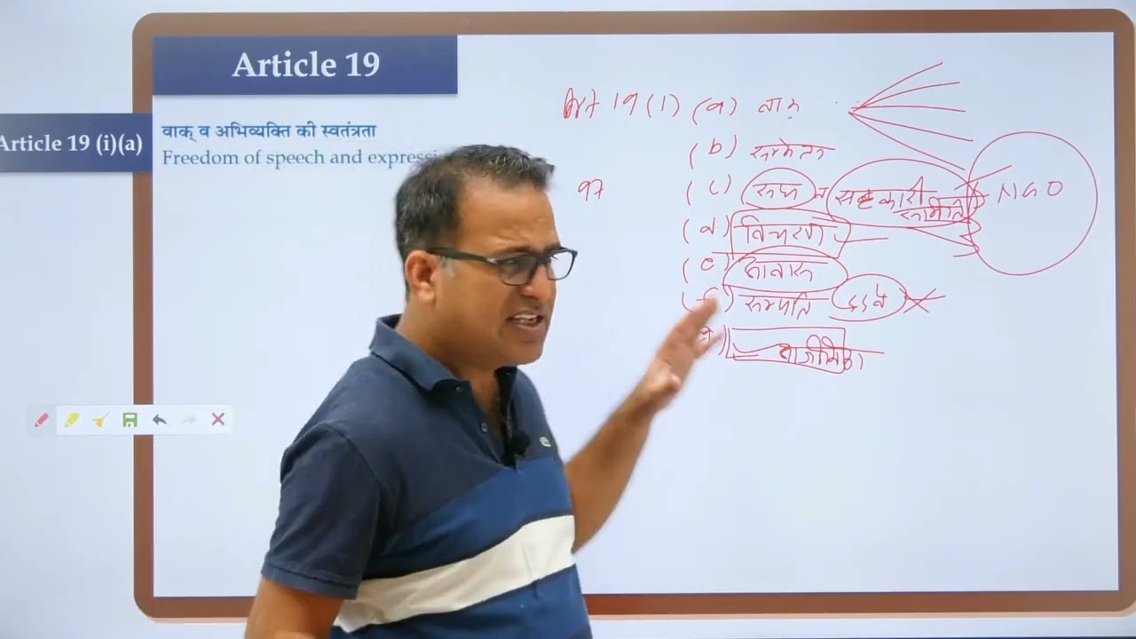 मौलिक अधिकार अनुच्छेद -19 (Fundamental Right -19) by Dileep sir