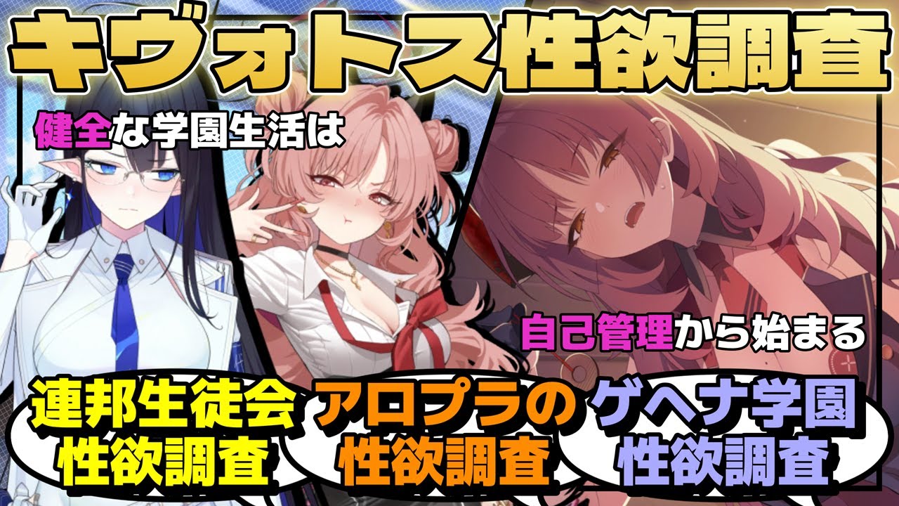 連邦生徒会がキヴォトスの健全な学園生活のために毎年恒例の性欲調査を実施。連邦生徒会とアロプラ、そしてゲヘナの生徒たちの性欲が暴かれる！に対するみんなの反応【ブルーアーカイブ／ブルアカ／反応集／まとめ】