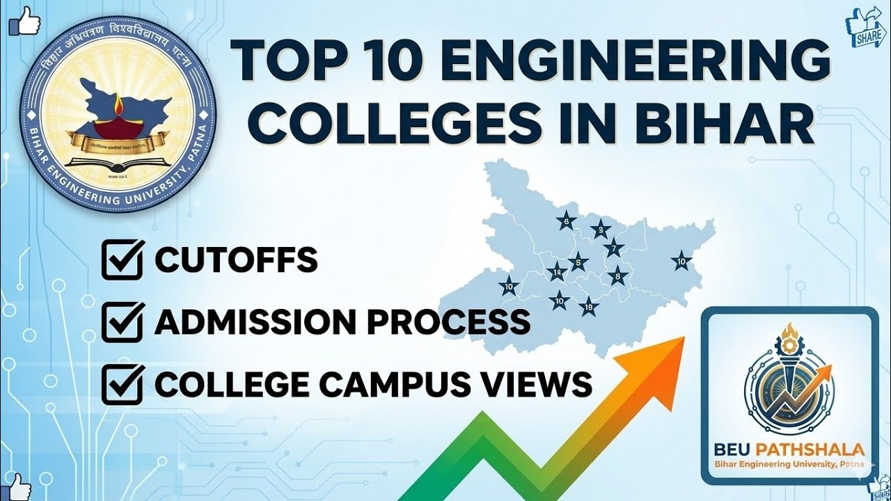 Top 10 Engineering Colleges in Bihar 2026 | Admission Process & Cutoff Analysis 🔥