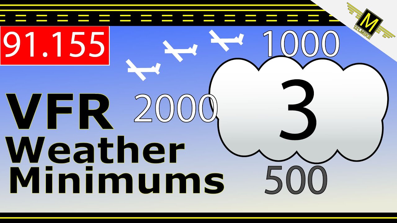 91.155 - VFR Weather Minimums - 121.Mike