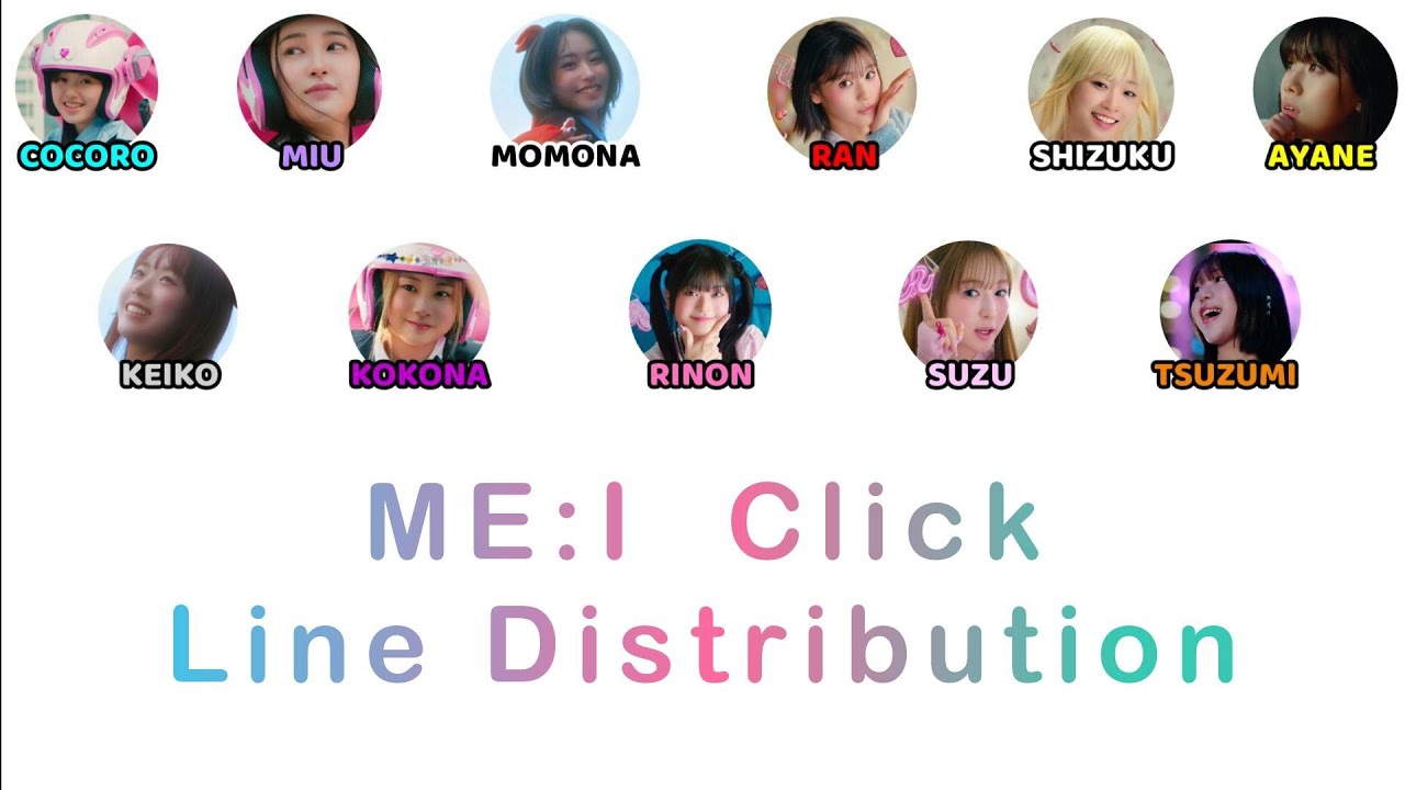 ME:I - Click Line Distribution　【歌詞/パート分け/歌割り】