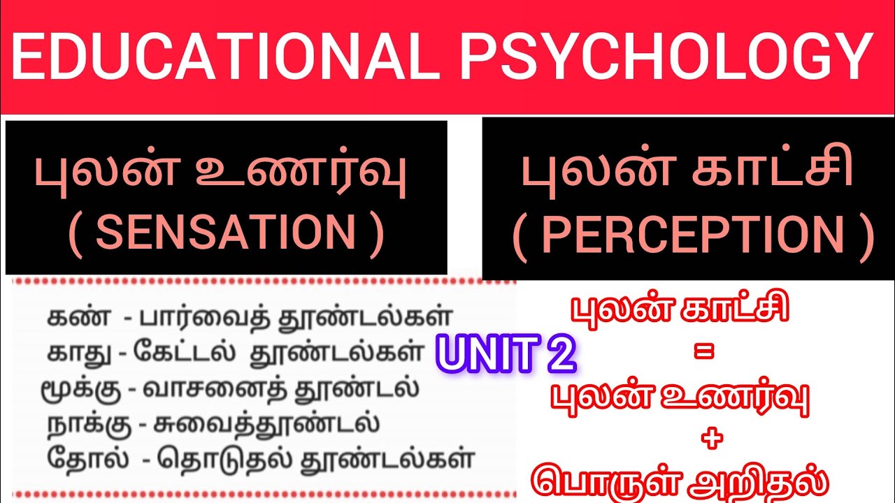 B.ED FIRST YEAR | FIRST SEMESTER | EDUCATIONAL PSYCHOLOGY 