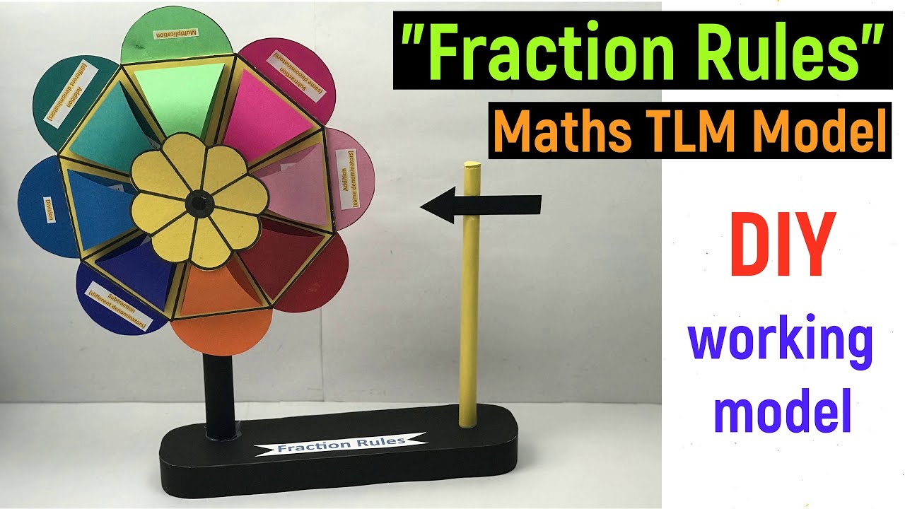 maths working model on fractions - fraction working model - fraction rules- maths tlm model - tlm