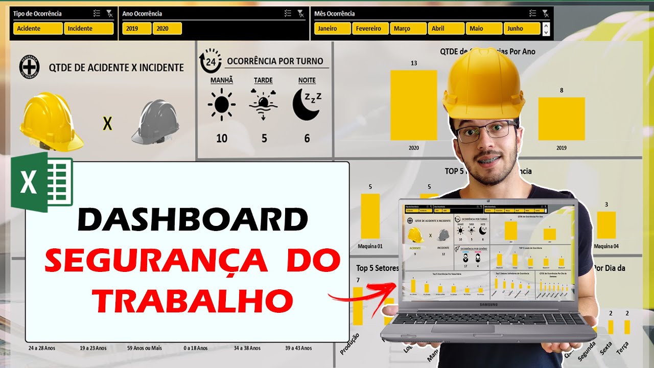EXCEL - Dashboard e Planilha Para Segurança do Trabalho