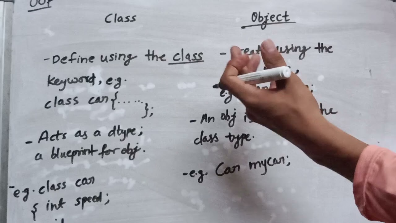 Class & Objects in C programming language Full Explanation with examples #c #programming #coding #cs