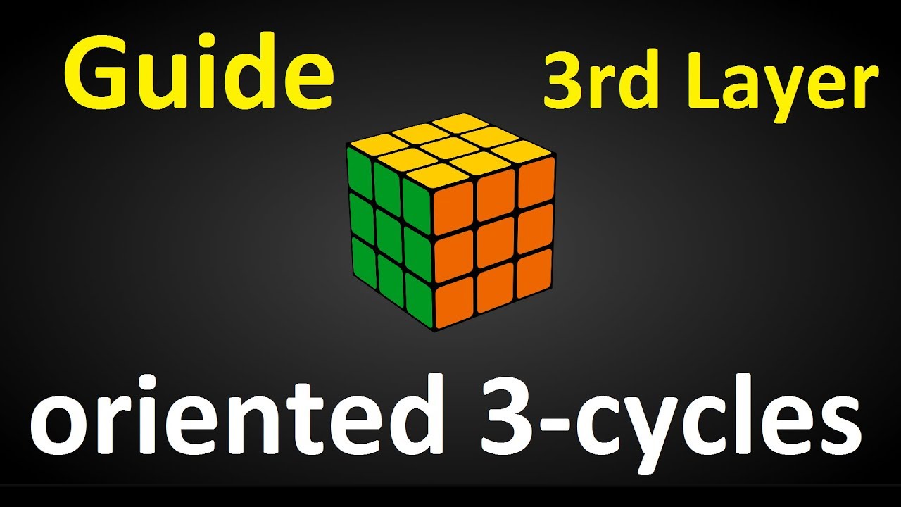 Rubik's Cube: oriented 3-cycles | Solution of last Layer