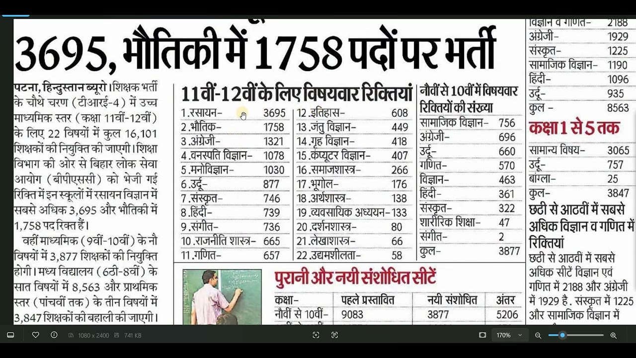 GOOD NEWS ! 32388 PERMANENT GOVT TEACHERS VACANCY 2026 BIG UPDATE, ALL STATES ALLOWED