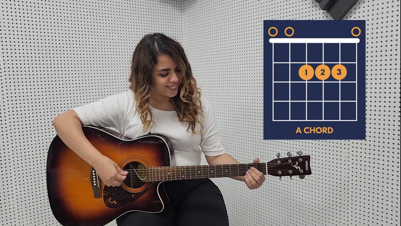 Waltz of Flowers guitar chords tutorial.