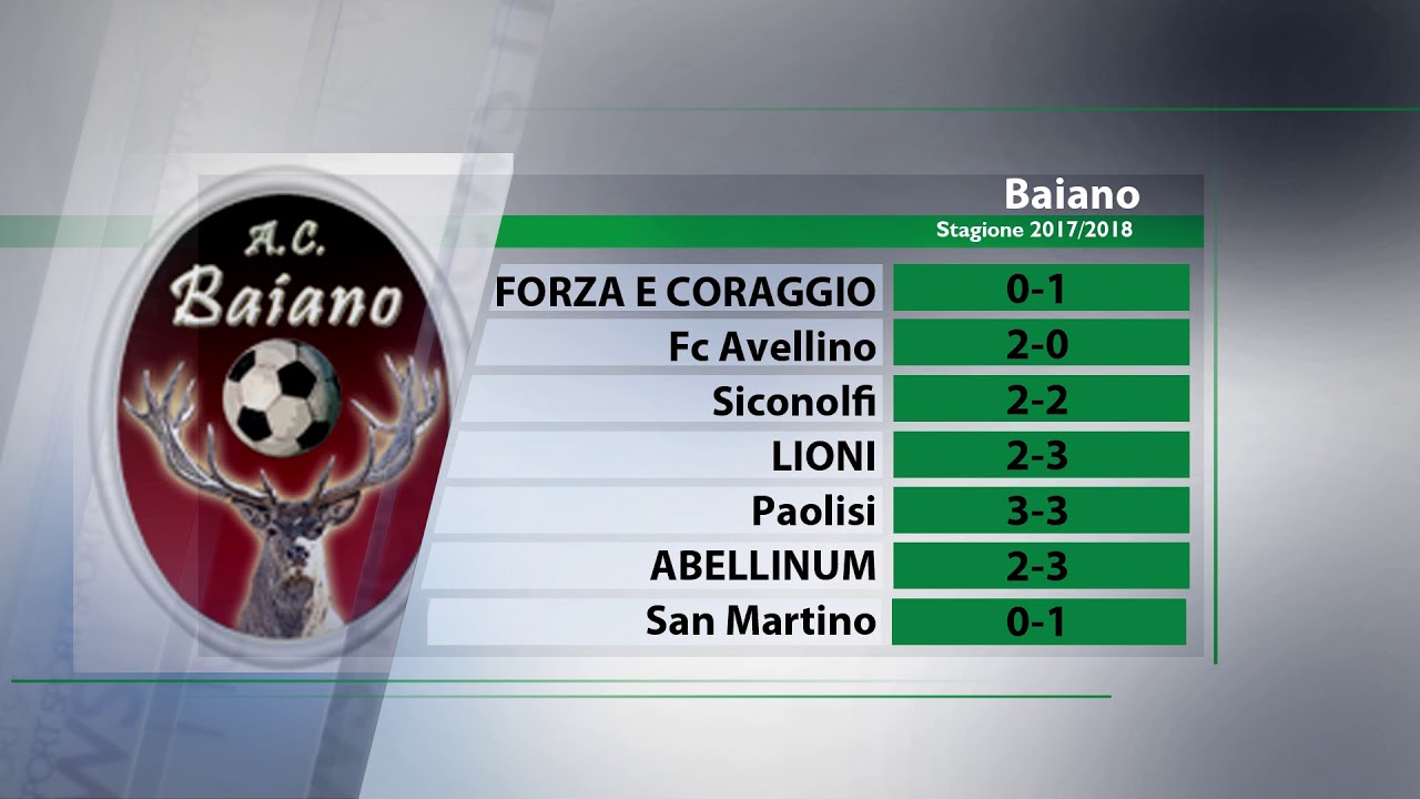 Promozione, inizio da top club per il Baiano