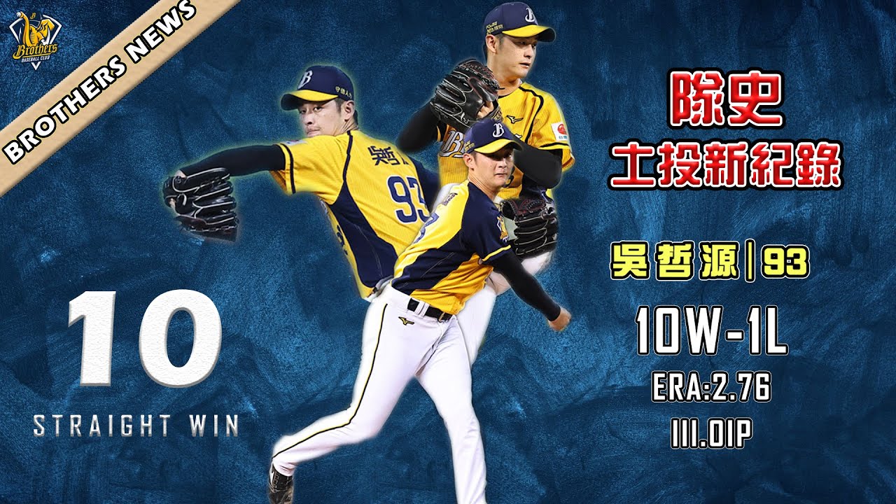 【2022】吳哲源單季10連勝全紀錄！兄弟隊史本土投手新高，所有出局數一次看個夠！CTBC Brothers 中信兄弟