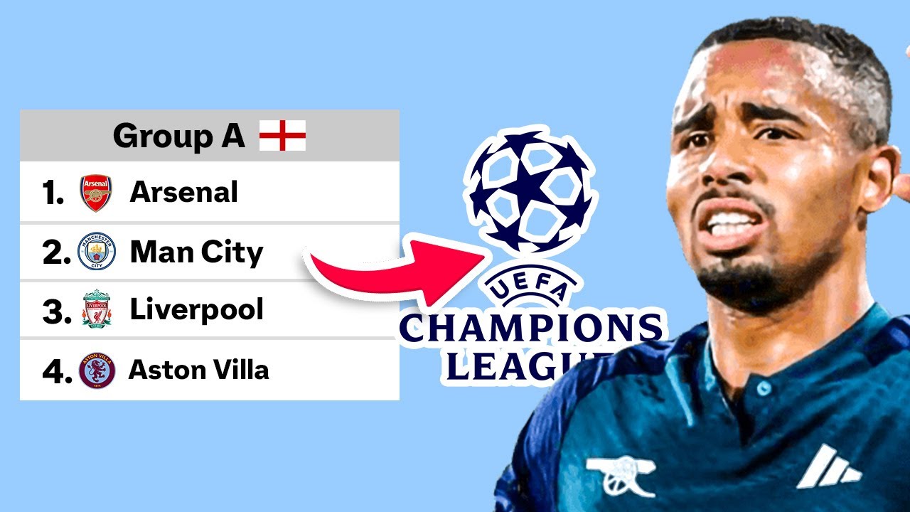 CHAMPIONS LEAGUE..BUT GROUP = COUNTRY!