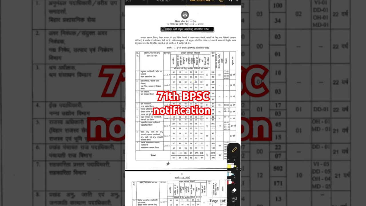 71th BPSC notification || #bpsc #71thbpsc