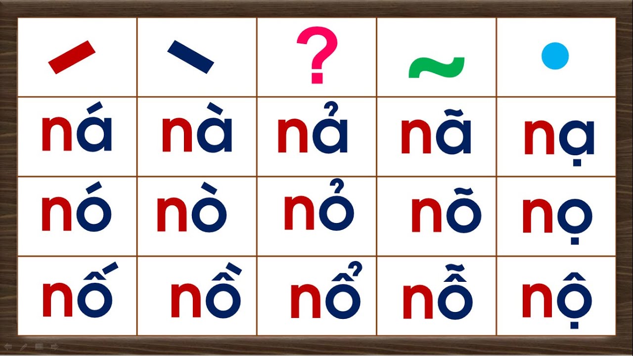 Tập đánh vần / Tổng hợp chuỗi đánh vần tiếng việt lớp 1 với chữ N, các dấu thanh - Hành trang cho Bé