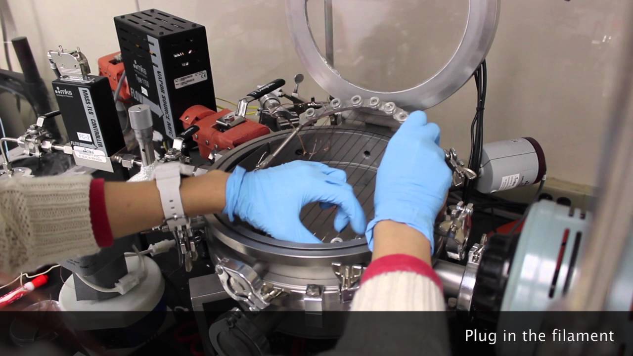 CVD Lab