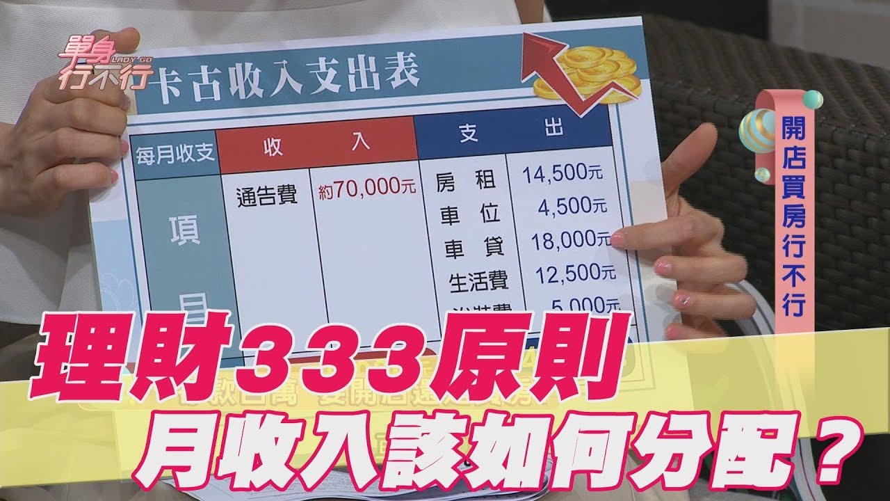 【精華版】理財333原則 月收入該如何分配？