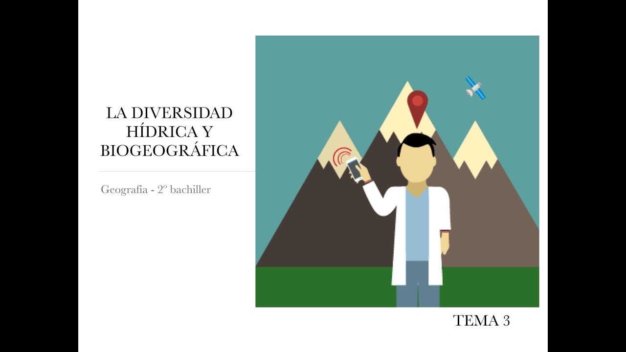 2ª parte: Repaso GEOGRAFÍA 2º Bachillerato. Tema 3. La diversidad hídrica y biogeográfica