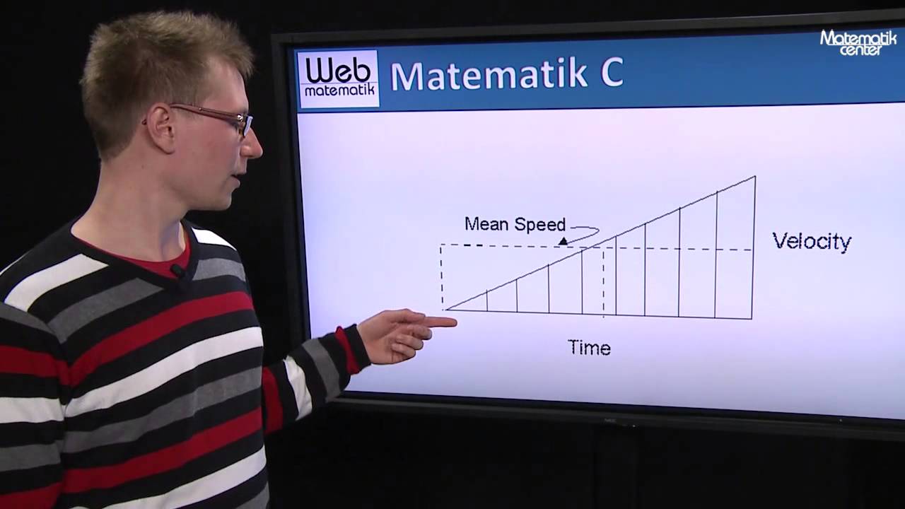 Funktioner og koordinatsystemet